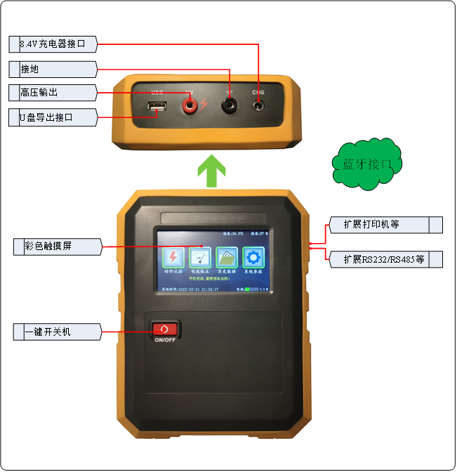 WPS图片(1)222.png