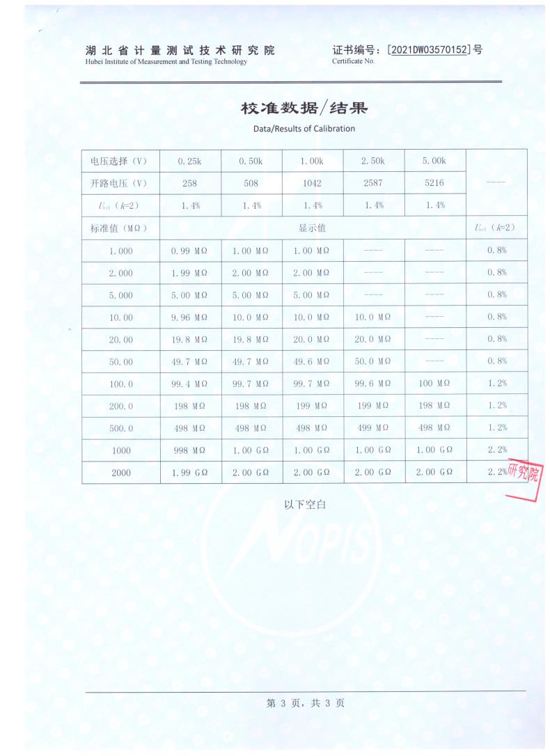 GM-5系列智能数显绝缘电阻测试仪(图3)