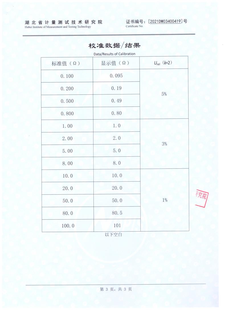 ETCR2000G钳形
(图3)